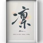 命名書
